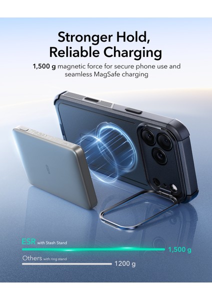Apple iPhone 17 Pro Cyber Tough Magsafe Stantlı Kılıf fırsatları