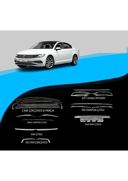 Passat B8.5 Full Set