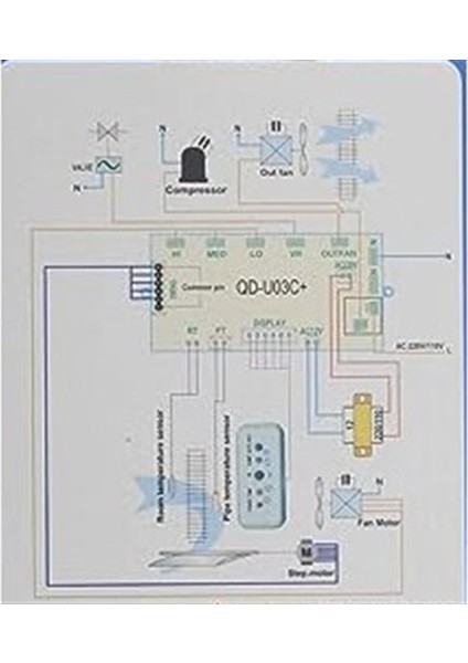 Klima Kumanda Kartı QD-U03C modelleri
