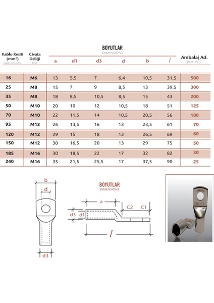 Kablo Papuçları - 16 mm – 25 mm – 35 mm – 50 mm – 70 mm – 95 mm fiyatları