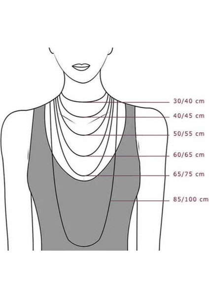 Güneş Çelik Kolye fiyatları