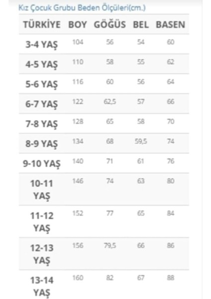 Saks Turuncu Biyeli Kız Çocuk Bikini Takım DB200621BT fırsatları