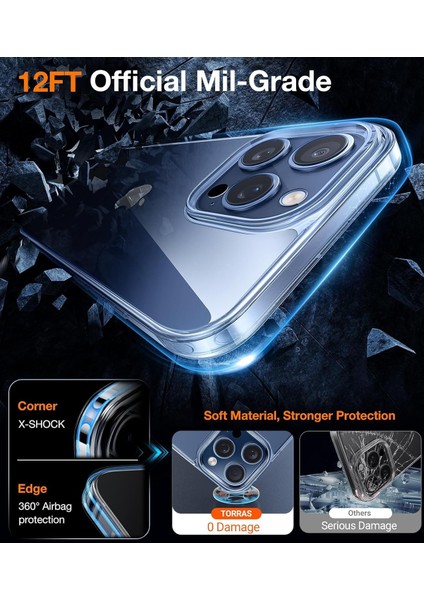 Iphone 12 Pro Max Uyumlu Sararmaz Hoparlör Toz Korumalı Sert Şeffaf Kılıf modelleri