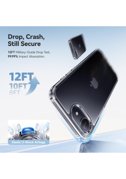 Iphone 16E Uyumlu Sararmaz Hoparlör Toz Korumalı Sert Şeffaf Kılıf modelleri