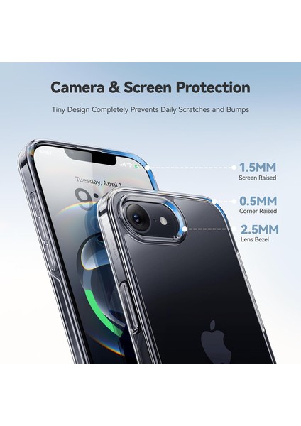 Iphone 16E Uyumlu Sararmaz Hoparlör Toz Korumalı Sert Şeffaf Kılıf fırsatları