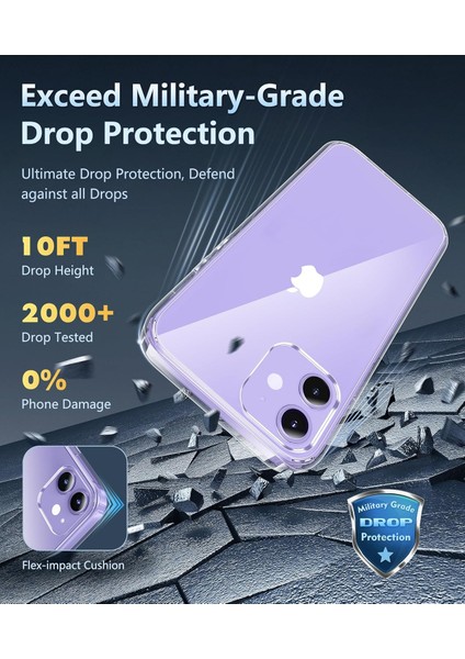 Iphone 12 Uyumlu Sararmaz Hoparlör Toz Korumalı Sert Şeffaf Kılıf modelleri