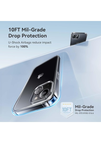 Iphone 15 Plus Uyumlu Sararmaz Hoparlör Toz Korumalı Sert Şeffaf Kılıf fırsatları