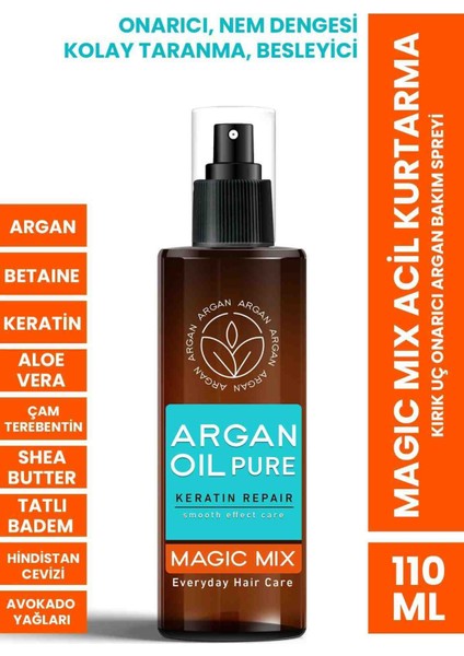 Argan Oil Keratin Yağı