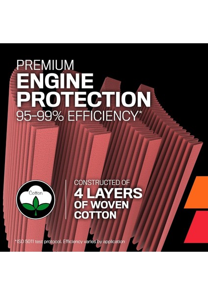 K&n KN-RU-5176 Yüksek Akışlı Yıkanabilir Performans Hava Filtresi – Uzun Ömürlü indirimleri