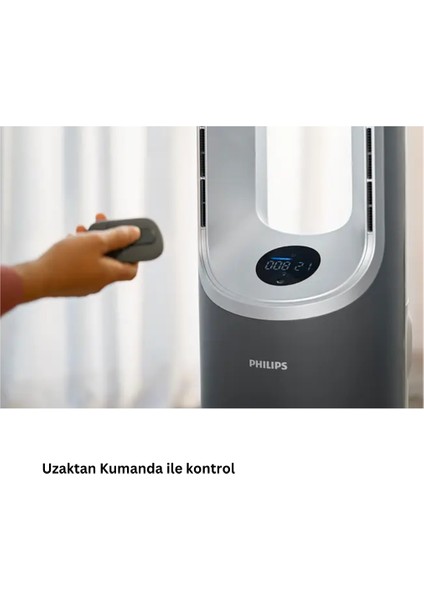 Ultra Lüks 3'ü 1 Arada Hava Temizleyici, Fan ve Isıtıcı Nanoprotect Hepa Filtreleme Güçlü Soğutma Ultra Sessiz Uyku Modu Çift Akış Teknolojisi Vitashield Teknolojisi