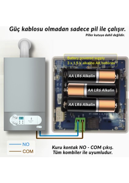 Wifi Pilli Kablolu Oda Termostatı ( Tuya, Smart Life Uyumlu ) fırsatları