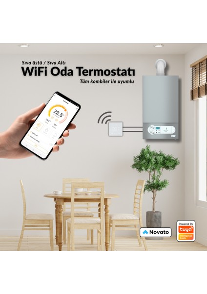 Wifi Pilli Kablolu Oda Termostatı ( Tuya, Smart Life Uyumlu ) indirimleri