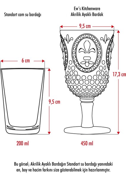 Kırmızı Akrilik Tekli Kadeh 450 Ml, Su ve Meşrubat Için, Şık ve Hafif Tasarım fırsatları