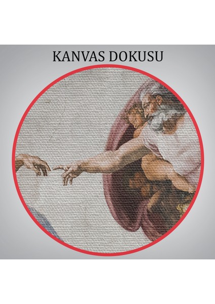 Yaratılışı Uzanan Eller Kanvas Tablo