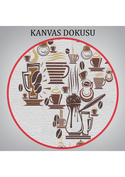 Kahve Coffee Temalı Dünya Haritası Dekoratif Kanvas Tablo 1087