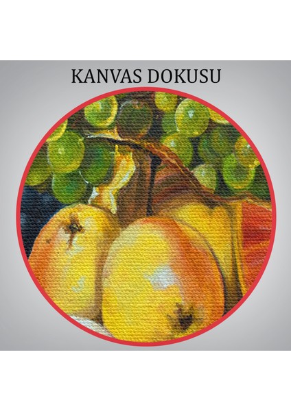 Masadaki Meyveler Yağlıboya Görünüm Dekoratif Kanvas Duvar TABLOSU-3632