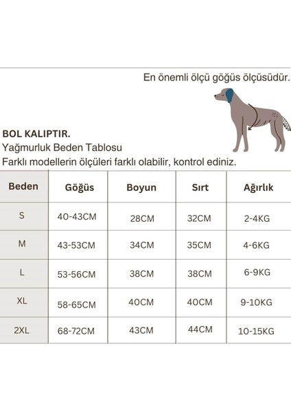 Köpek Yağmurlukları, Su Geçirmez Köpek Yağmurluğu, Köpek Kıyafeti modelleri