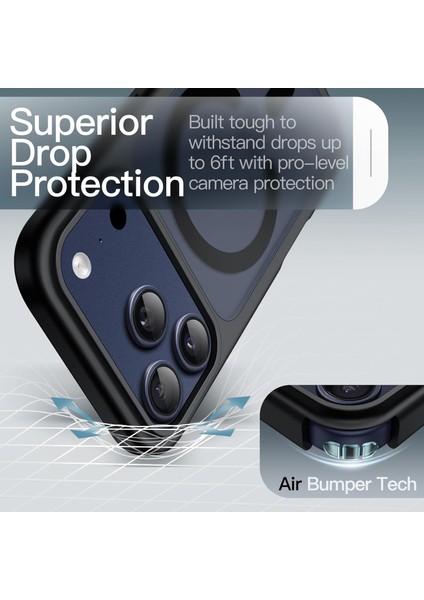 iPhone 17 Pro Max Kılıf Kamera Çıkıntılı Mat Magsafe Wireless Şarj Destekli Renkli Hassas Butonlu Kapak fiyatları