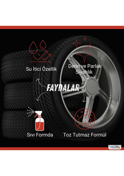 Lastik Parlatıcı 500 ml (Sıvı Form), Lastik Parlatma, Lastik Temizleme, Lastik Temizlik indirimleri