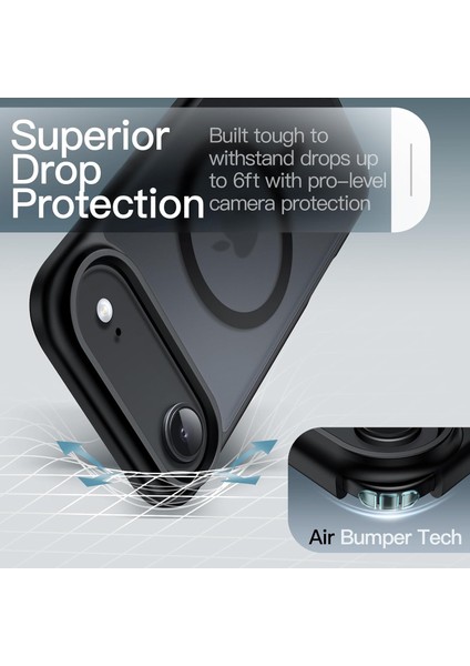 iPhone 17 Air Kılıf Kamera Çıkıntılı Mat Magsafe Wireless Şarj Destekli Renkli Hassas Butonlu Kapak modelleri