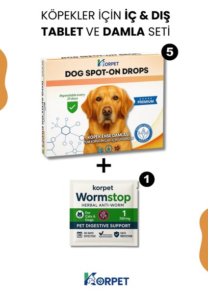 Kedi Köpek Iç Tablet & Hap Yutturma Aparatı 2'li Set fırsatları