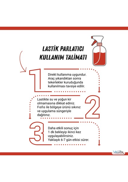 Lastik Parlatıcı 5 Lt (Sıvı Form), 500 ml ve Uygulama Süngeri Hediye , Lastik Parlatma Jeli, Lastik Temizleme, Lastik Jeli