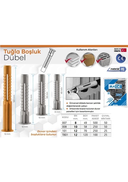 12MM Tuğla Boşluk Dübeli 50 Adet fiyatları