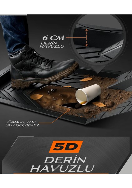 Dacia Duster Uyumlu 5d Havuzlu Oto Paspas Icon Serisi Kesilebilir Model Siyah