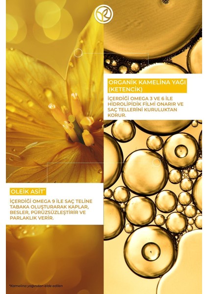 Saçları Köklerinize Derinlemesine Bakım Yapan Besleyici ve Güçlendirici Şampuan 250 ml modelleri