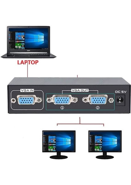 2 Port VGA Splitter Monitör Çoklayıcı - 1 Kasa 2 Monitör - Adaptörlü fırsatları