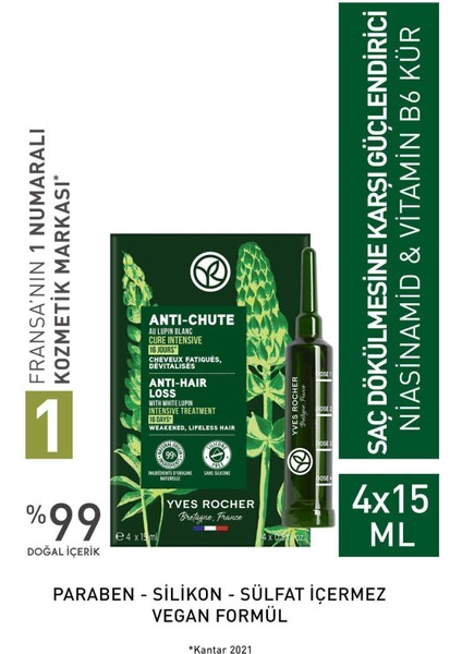 Saç Dökülmesine Karşı Güçlendirici Niacinamide&vitamin B6 Kür + Şampuan Masaj Fırçası Hediyeli