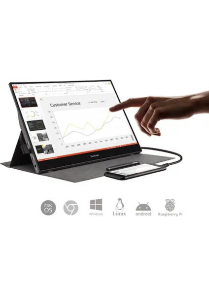 16" 10 Nokta Dokunmatik 2xusb Type-C Full Hd TD1655 IPS Taşınabilir Monitör