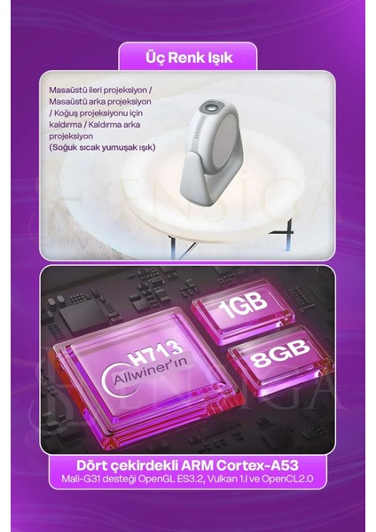 Bluetoothlu Android 4K Görüntülü Hoparlörlü Taşınabilir Sinema Projektörü fiyatları