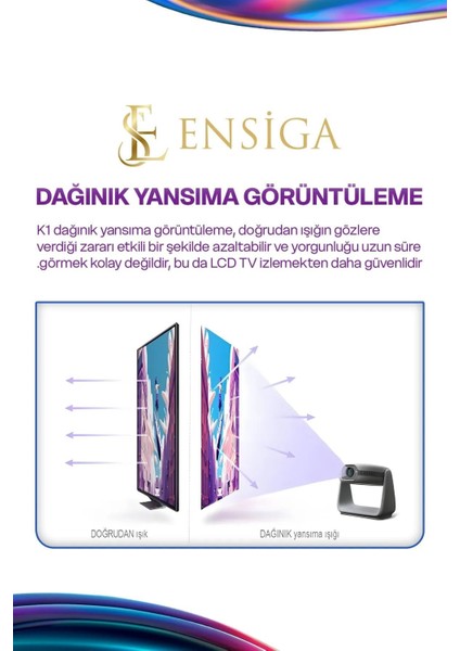 Bluetoothlu Android 4K Görüntülü Hoparlörlü Taşınabilir Sinema Projektörü modelleri