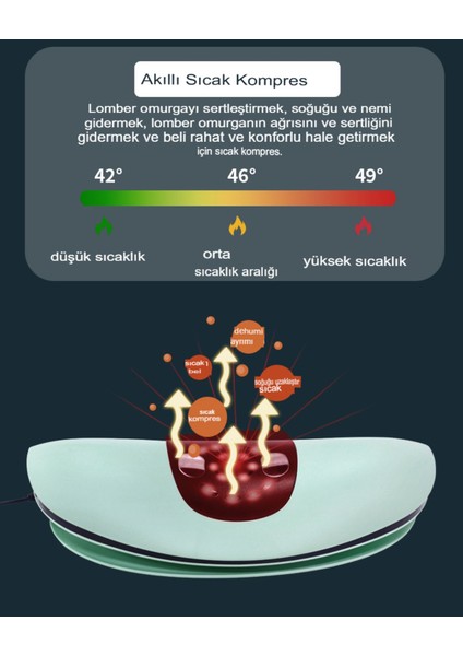 Termal Terapi Fonksiyon Derin Doku Ağrısı Giderici Sırt Masaj Aleti Titreşimli Bel Traksiyon Cihazı modelleri