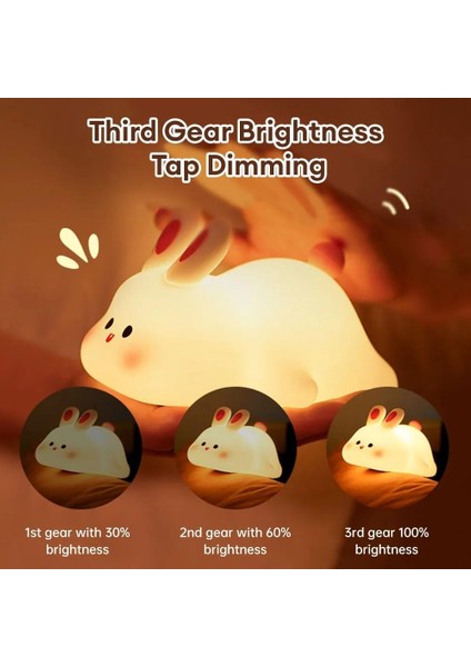 Sevimli Tavşan Dokunmatik Renk Değiştiren Gece Lambası (Rgb)