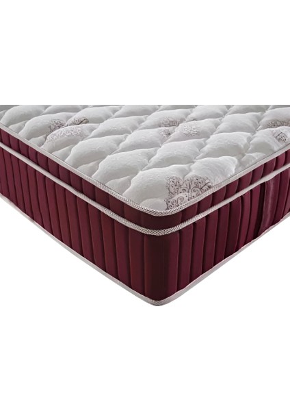 Tiva Yatak fiyatları