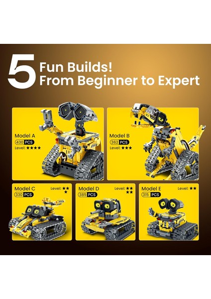 5'i 1 Arada Akıllı Robotik Set – Programlanabilir Uzaktan Kumandalı Robot Oyuncak (6+ Yaş)