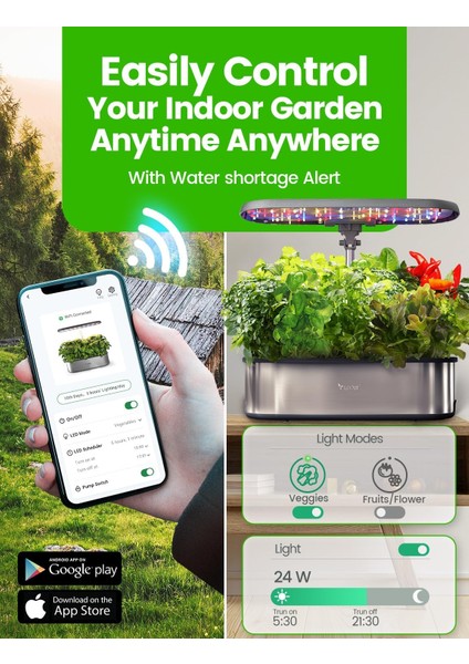 Lph-Se Wifi Akıllı Hidroponik Bahçe Sistemi | 12 Kapsül Bitki Yetiştirme Seti | 24W LED Işık, 5.5l Su Tankı, Pompa ve Otomatik Zamanlayıcı | Ev Için Akıllı Iç Mekan Bahçesi indirimleri