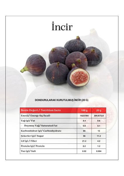 Freeze Dried Dondurularak Kurutulmuş Incir Dilimleri 20 Gram fırsatları