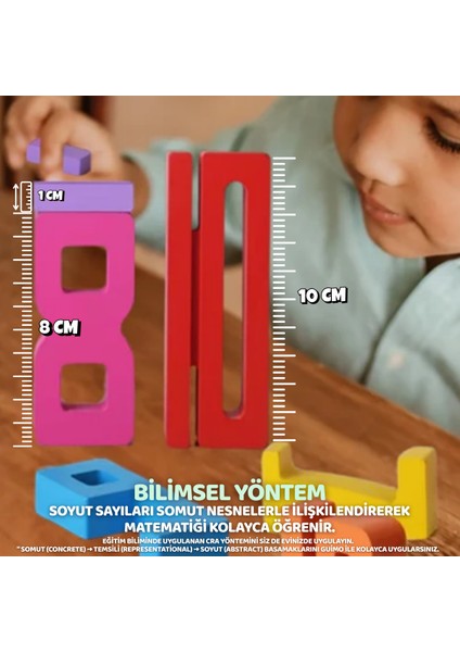 Eğitici Oyuncak Montessori Ahşap Sayı Blokları – 3 4 5 Yaş Okul Öncesi Matematik & Yapı Seti 10 Adet