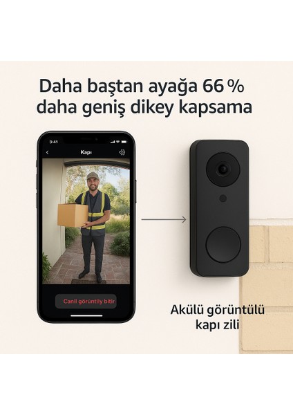 Akülü Video Kapı Zili + Echo Show 5 (5. Nesil) - Alexa Uyumlu Akıllı Ev Başlangıç Seti - Hd Görüntü, Gece Görüşü, Hareket Algılama indirimleri