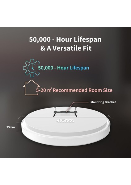 T1M LED Akıllı Tavan Lambası – Matter-Over-Bridge ile 16 Milyon Renk, Rgbıc Gradyan Efekt, Homekit/alexa/google Uyumlu fırsatları