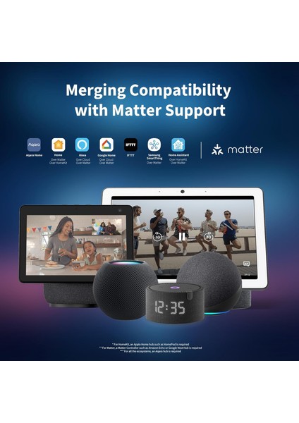 T1M LED Akıllı Tavan Lambası – Matter-Over-Bridge ile 16 Milyon Renk, Rgbıc Gradyan Efekt, Homekit/alexa/google Uyumlu