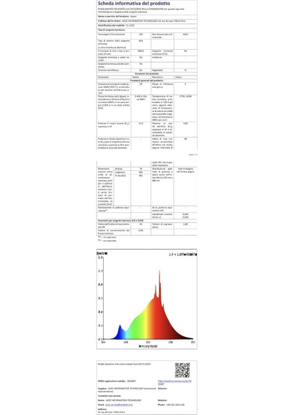 T1M LED Akıllı Tavan Lambası – Matter-Over-Bridge ile 16 Milyon Renk, Rgbıc Gradyan Efekt, Homekit/alexa/google Uyumlu