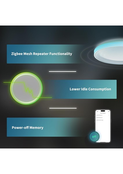 T1M LED Akıllı Tavan Lambası – Matter-Over-Bridge ile 16 Milyon Renk, Rgbıc Gradyan Efekt, Homekit/alexa/google Uyumlu