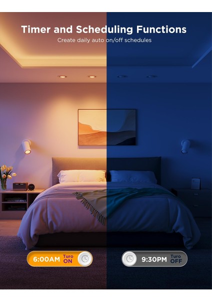 GU10 Akıllı LED Ampul – 4’lü Paket -Rgbww Renk Değişimi, 400 Lumen, Matter & Alexa Uyumlu, Müzik Senkronizasyonu, Zamanlayıcı & Uygulama Kontrolü modelleri