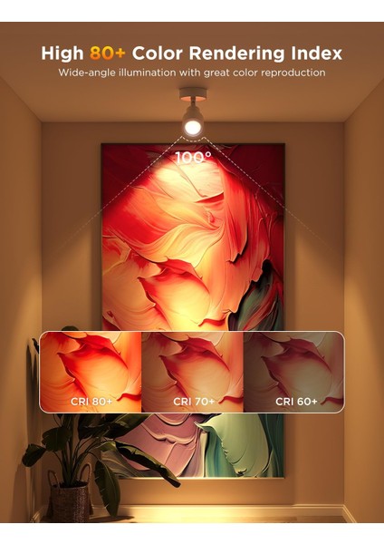 GU10 Akıllı LED Ampul – 4’lü Paket -Rgbww Renk Değişimi, 400 Lumen, Matter & Alexa Uyumlu, Müzik Senkronizasyonu, Zamanlayıcı & Uygulama Kontrolü