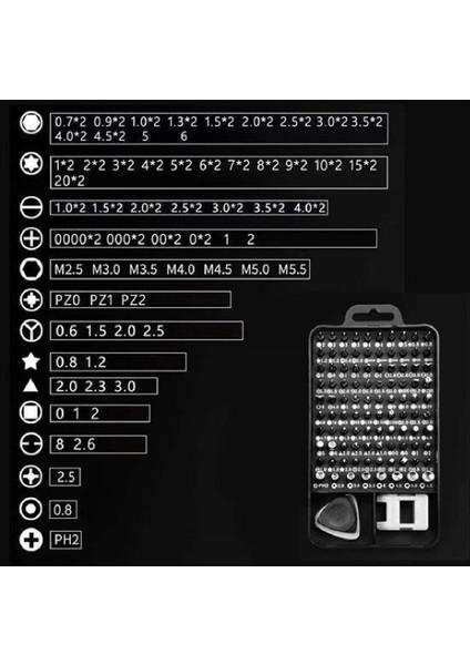Elektronik Cihaz Tamir Seti – Çok Fonksiyonlu Tornavida Seti, 115 Parça