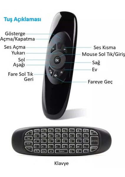 Kablosuz Fare Klavye Air C120 + Qwerty + 6 Eksen Jiroskop – Android / Pc / Smart Tv Uyumlu modelleri